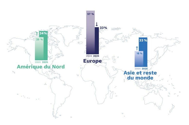Arkema-en-bref---répartition-ventes-carte-FR-2025-vs-2005.jpg