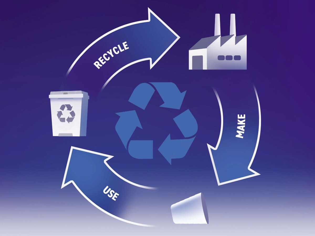 circular-economy-recycling.jpg