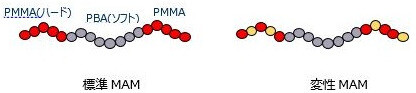 local-markets-nanostrength-1-crop416x93.jpg