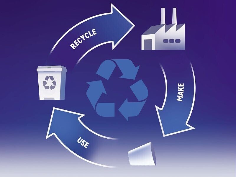 circular_economy-crop800x600.jpg