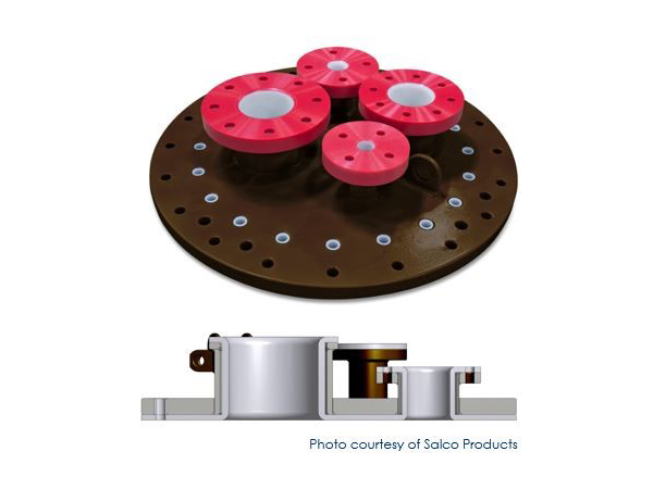 Kynar ADX railcar cover plates