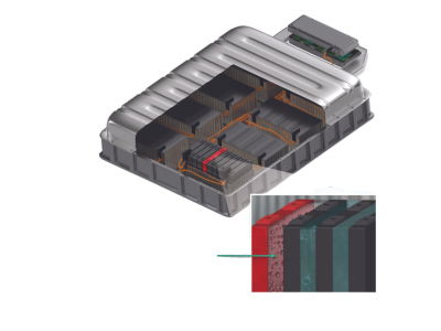 Foranext Gaseous Thermal Barrier, immersion cooling, EV battery