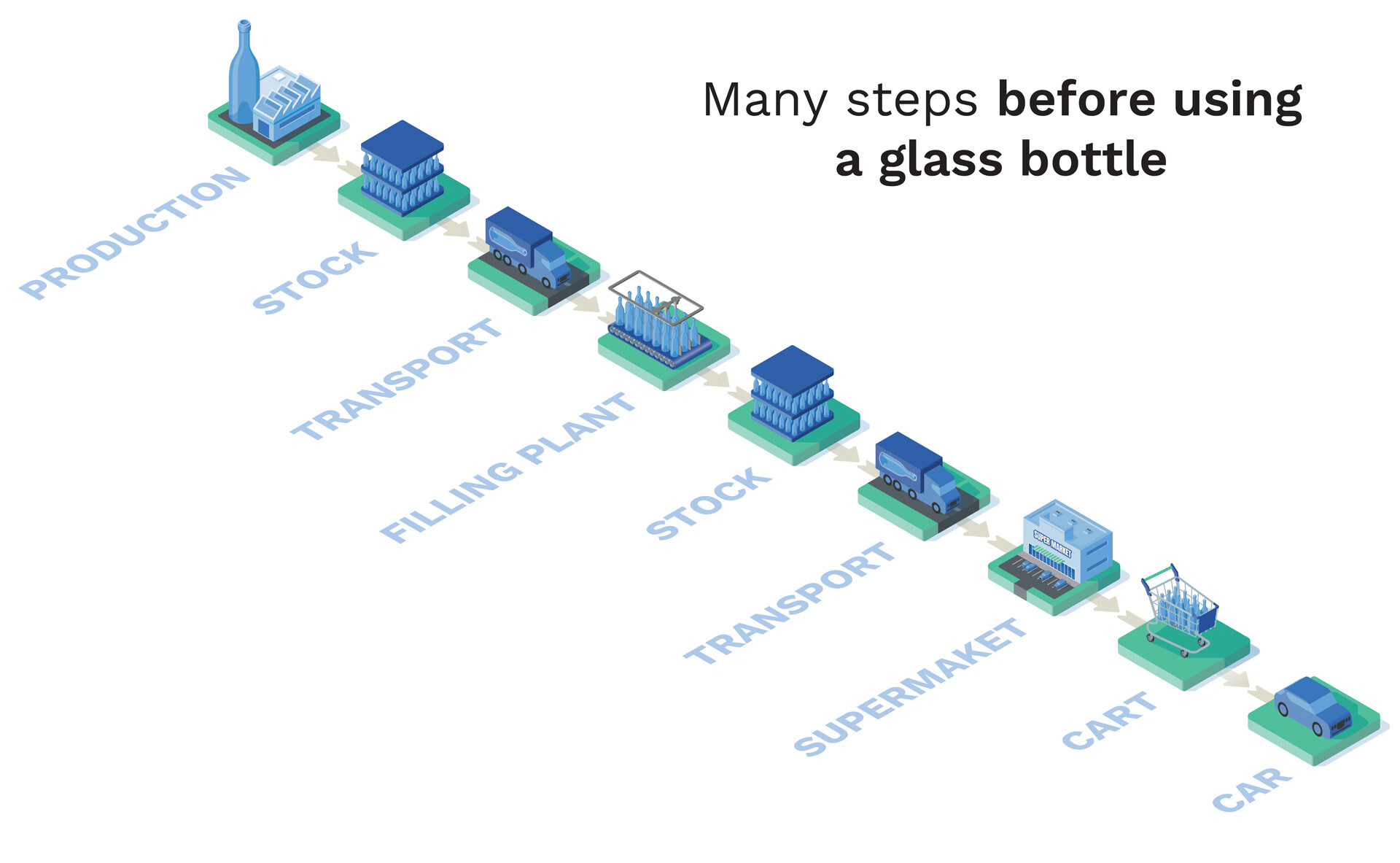 illus-containers-glass-en.jpg