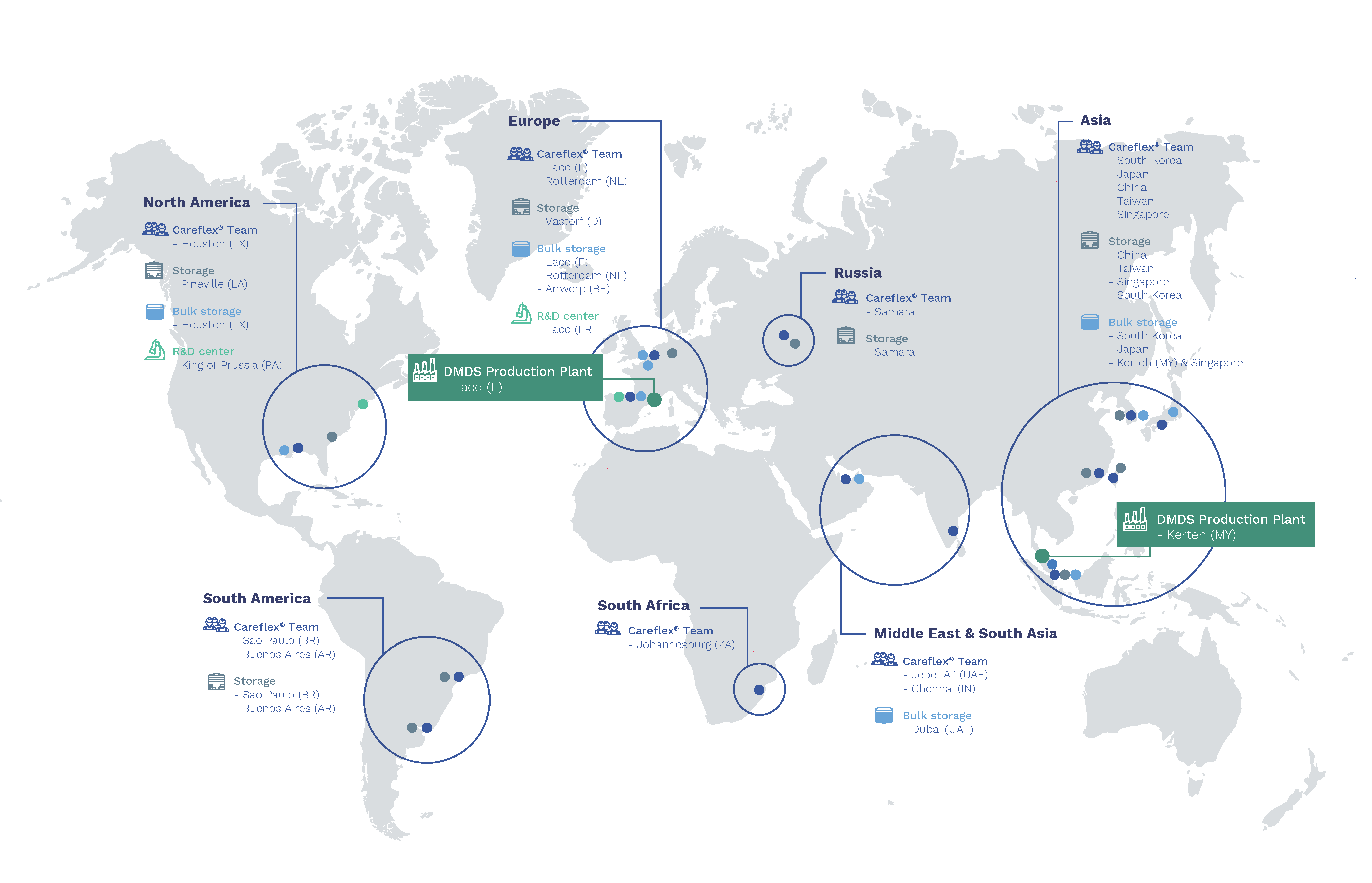 DMDS (Dimethyl disulfide) Logistic and Supply Map