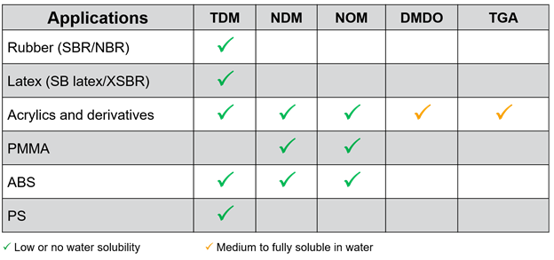 tableau-cta-1.png